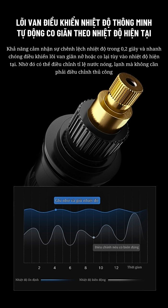 Sen tắm KS20