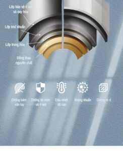 Vòi sen bồn tắm KSB01 Đà Nẵng