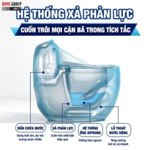 Bồn cầu trứng KC806G