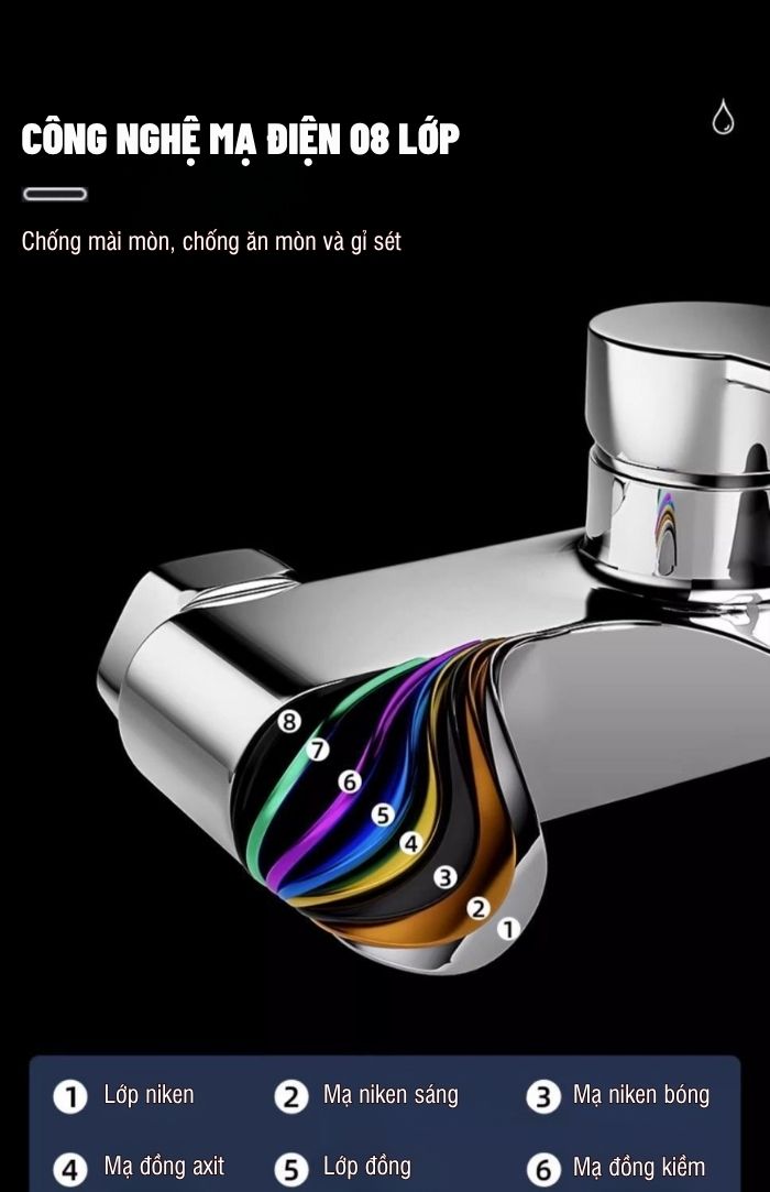 Vòi sen tắm KS25