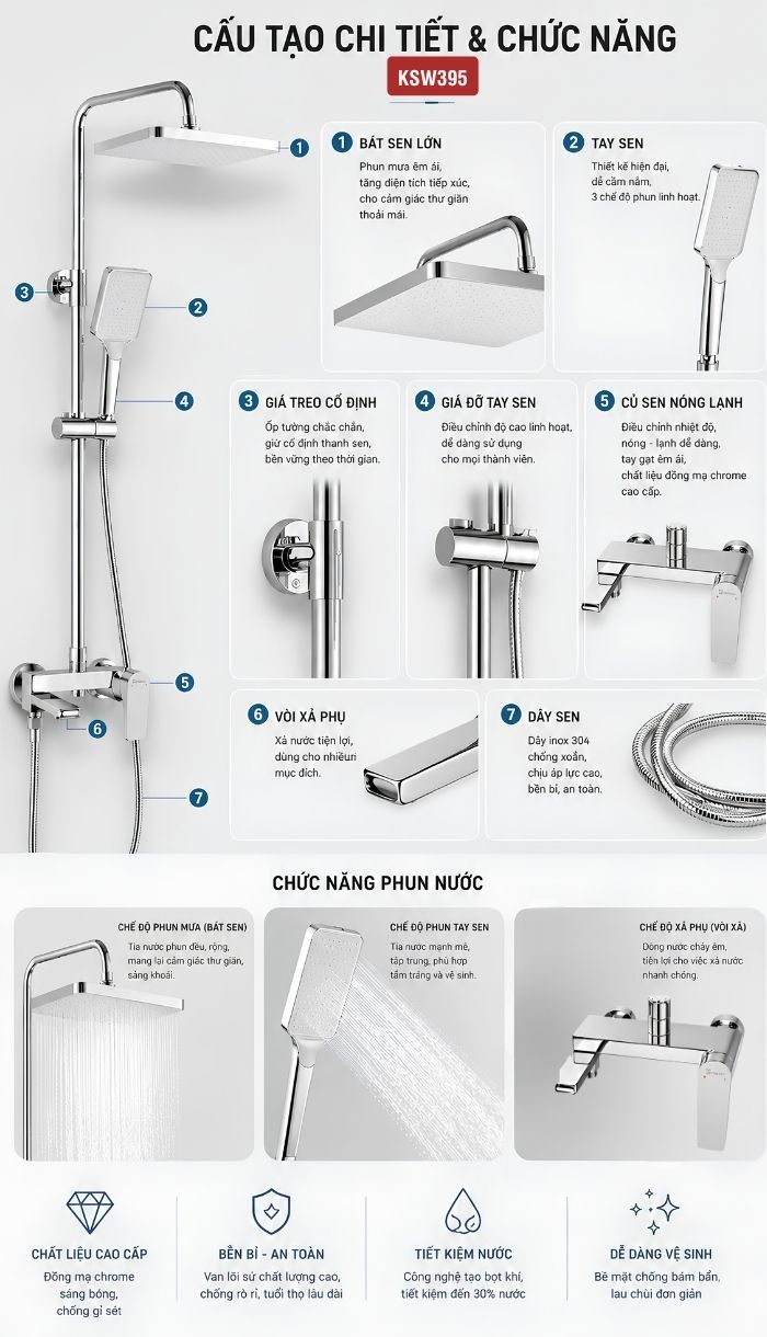 Vòi sen tắm KSW395